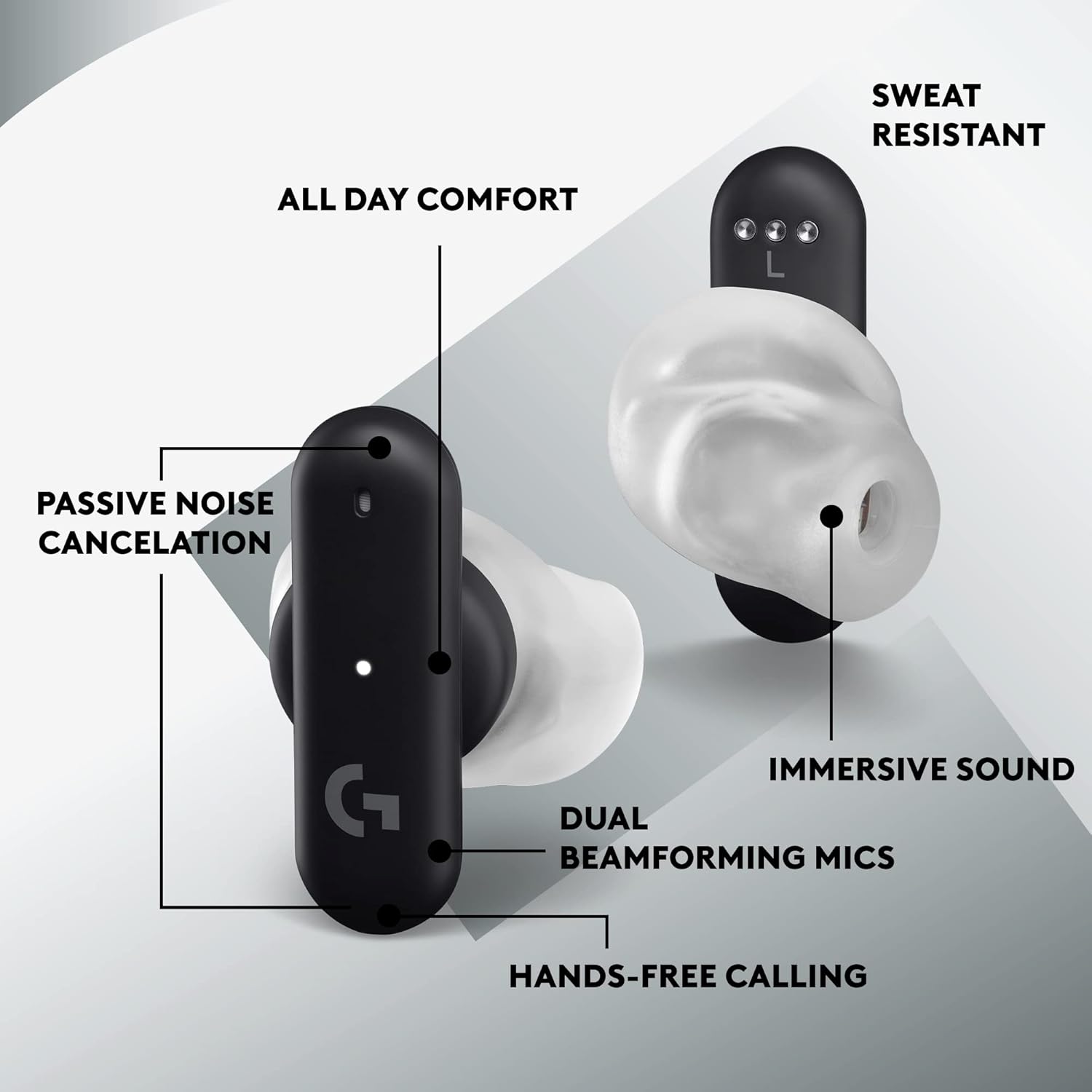  Logitech G FITS True Wireless Gaming Earbuds, Custom Moulded Fit, LIGHTSPEED + Bluetooth, Four Beamforming Microphones, PC, Mac, PS5, PS4, Mobile, Nintendo.