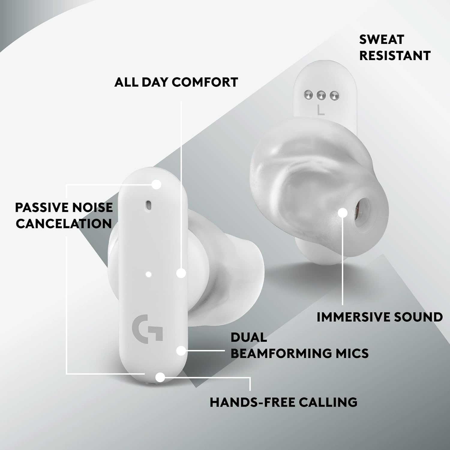  Logitech G FITS True Wireless Gaming Earbuds, Custom Moulded Fit, LIGHTSPEED + Bluetooth, Four Beamforming Microphones, PC, Mac, PS5, PS4, Mobile, Nintendo.