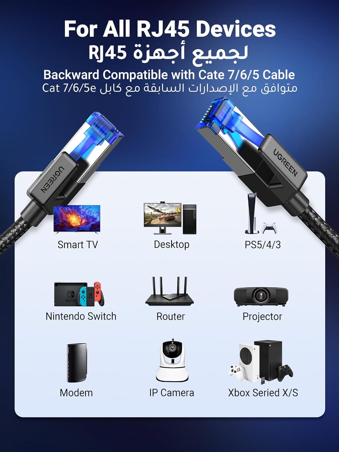 UGREEN Ethernet Cable 3M Cat 8 Gigabit Network Cable High-Speed 40Gbps 2000MHz RJ45 Internet Cable Braided Double Shielded Ethernet Cable Compatible with.