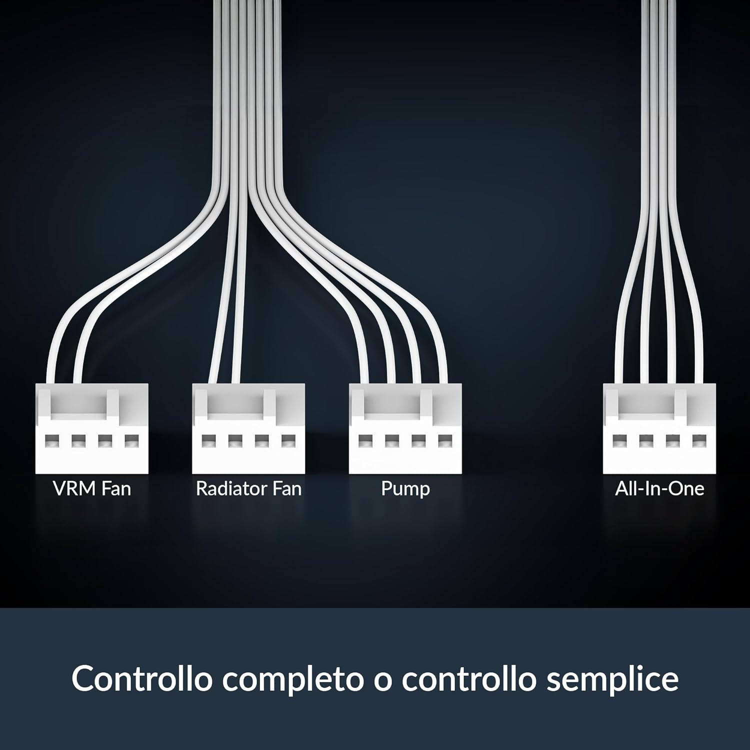 ARCTIC Liquid Freezer III Pro 360 A-RGB (White) - AIO CPU Cooler, 3 x 120 mm Water Cooling, 38 mm Radiator, PWM Pump, VRM Fan, AMD AM5/AM4, Intel...