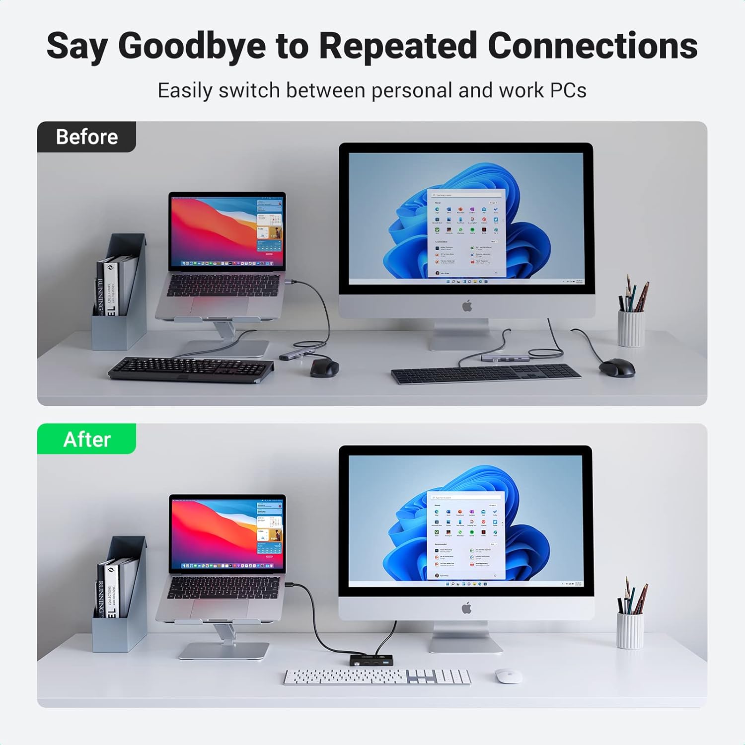 UGREEN USB KVM Switch Selector USB 3.0 Splitter 2 Computers Sharing 4 USB Devices 2 In 4 Out Switcher Box Hub for Mouse, Keyboard, Scanner, Printer,...