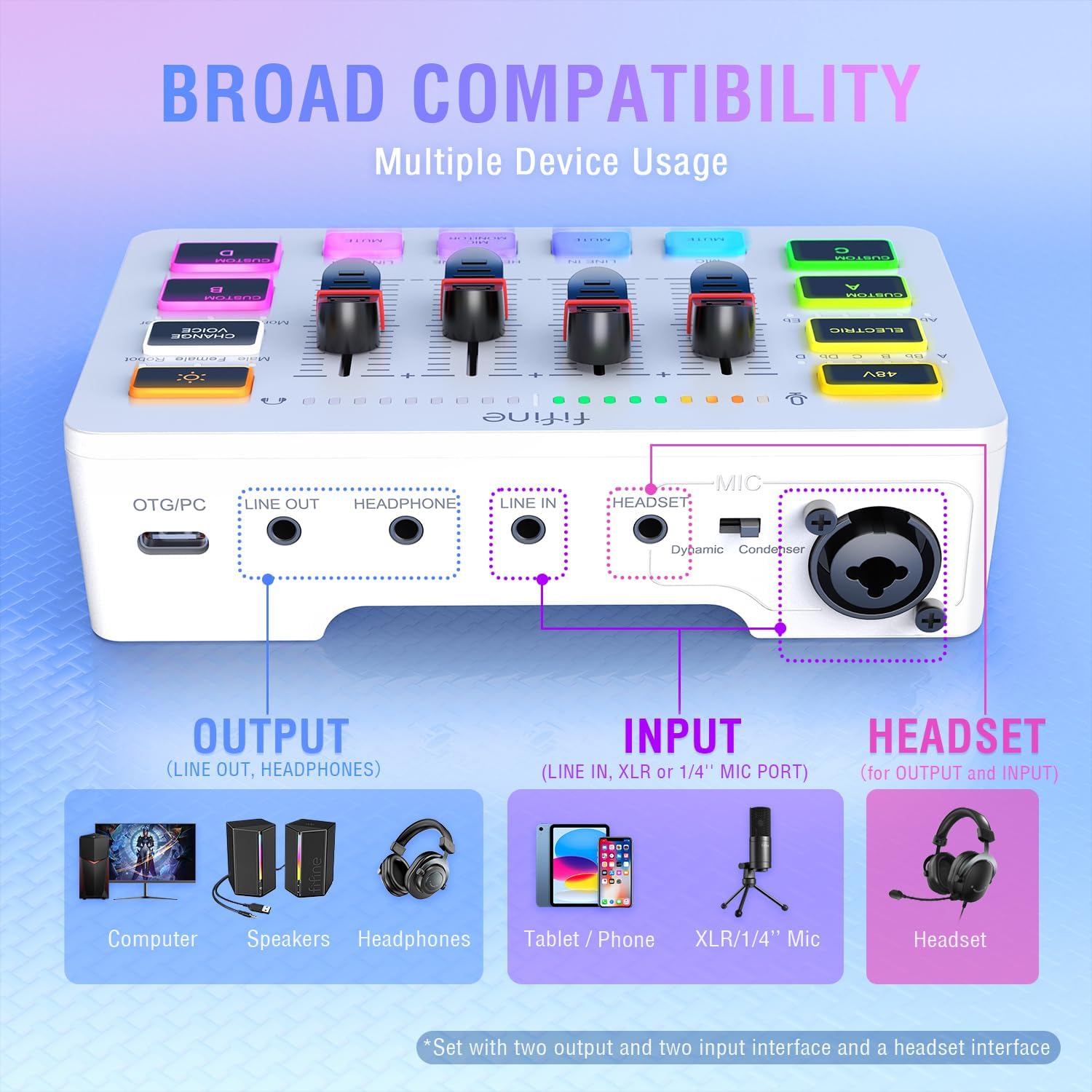  FIFINE Audio Mixer, Gaming Streaming PC Mixer with Slider Fader, XLR Microphone Interface, Monitoring, for Video/Game Voice/Podcast Recording-AmpliGame SC3W