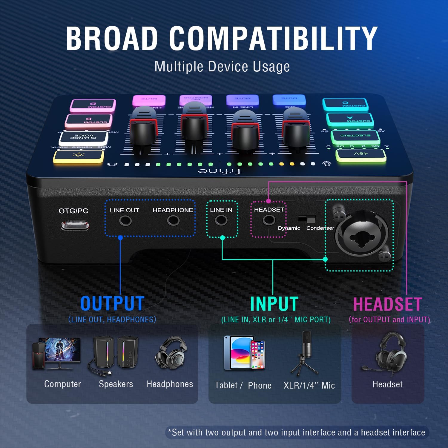  FIFINE Gaming Audio Mixer, Streaming RGB PC Mixer with XLR Microphone Interface, Individual Control, Volume Fader, Mute Button, 48V Phantom Power, for.