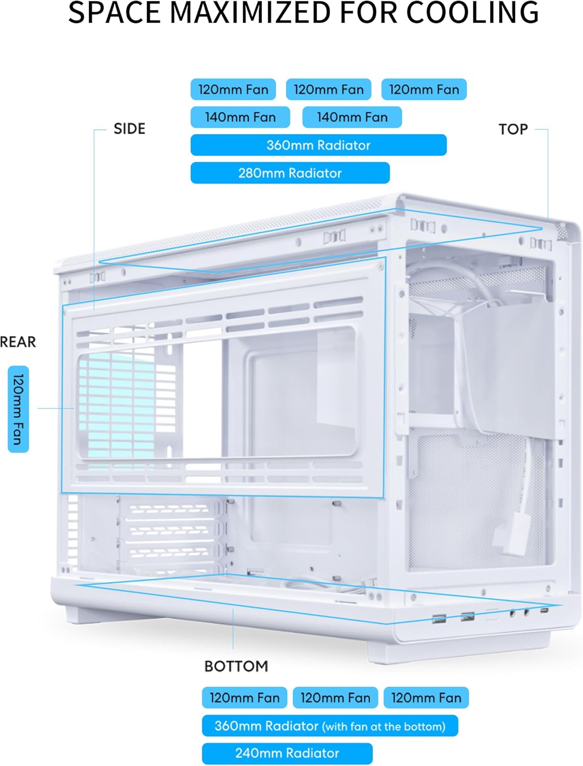  Lian Li A3-mATX-WD-26.3L Micro Form Factor Chassis-No Fans Included-Supports 360mm AIO-Modularity Design-for M-ATX, ITX Motherboard-DAN Cases.