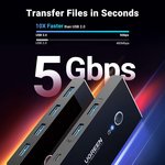 UGREEN USB KVM Switch Selector USB 3.0 Splitter 2 Computers Sharing 4 USB Devices 2 In 4 Out Switcher Box Hub for Mouse, Keyboard, Scanner, Printer,...