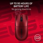  Razer Viper V3 Pro Wireless Esports Gaming Mouse: Symmetrical - 54g Lightweight - 8K Polling - 35K Optical Sensor - Gen3 Optical Switches - 8 Programmable..