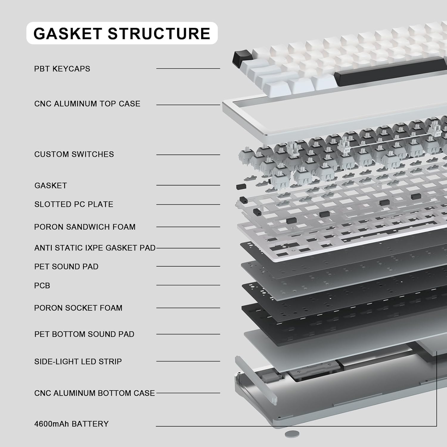  YUNZII AL71 68% Mechanical Keyboard, Full Aluminum CNC, Hot Swappable Gasket, 2.4GHz Wireless BT5.0/USB-C Wired Gaming Keyboard,NKRO Programmable RGB...
