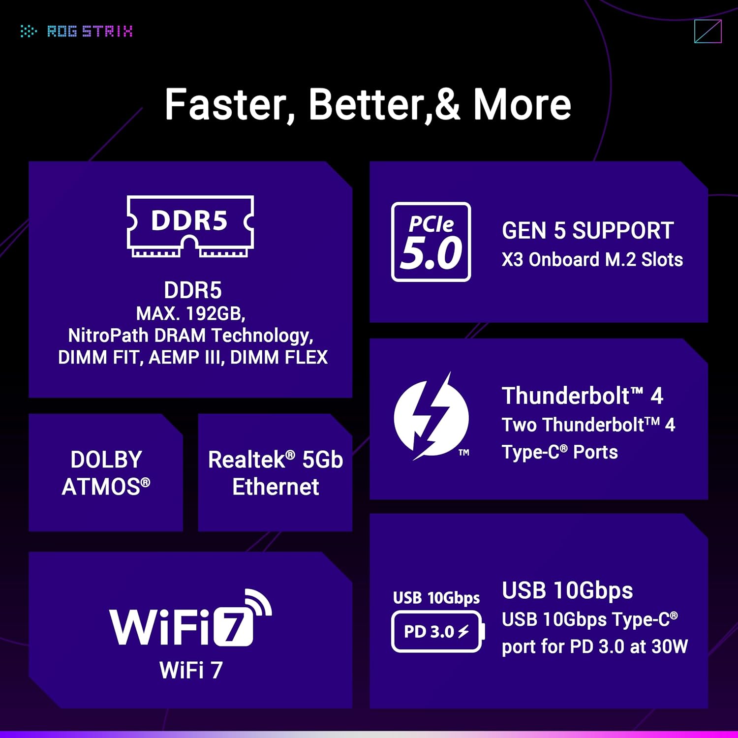 ASUS ROG Strix Z890-E Gaming WiFi IntelÂ® Z890 LGA 1851 ATX Motherboard, Advanced AI PC-Ready, 18+2+1+2 Stages, DDR5, WiFi 7, 7X M.2, Thunderboltâ„¢ 4, USB...