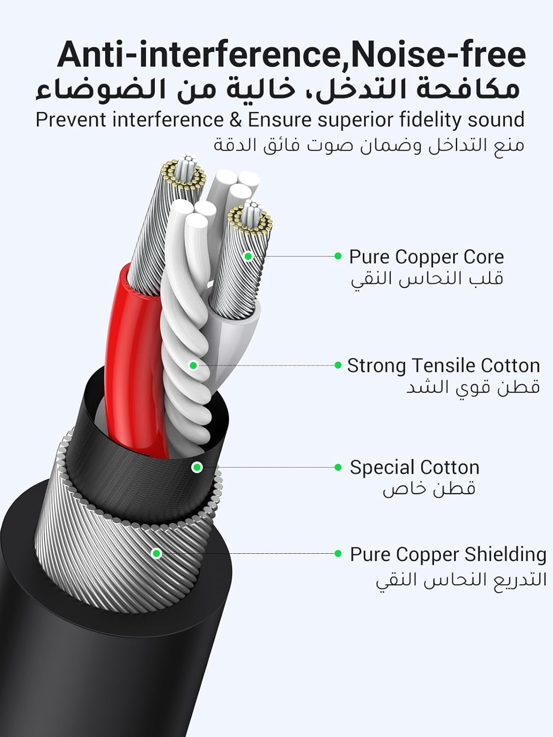 UGREEN XLR Cable, Microphone XLR Male to Female Extension Cable 2M XLR Jack Extender Cord for PA System, Studio Recorder, Amplifier, Mixer, Speaker System, or Professional Recording, Playing Live