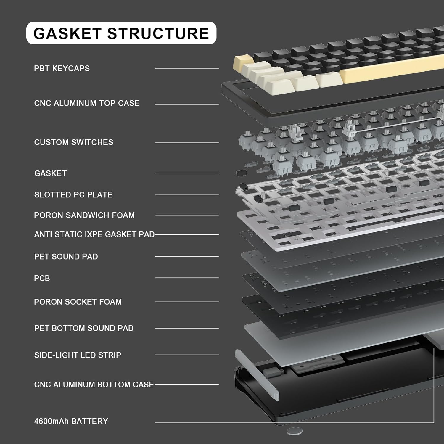  YUNZII AL71 68% Mechanical Keyboard, Full Aluminum CNC, Hot Swappable Gasket, 2.4GHz Wireless BT5.0/USB-C Wired Gaming Keyboard,NKRO Programmable RGB...