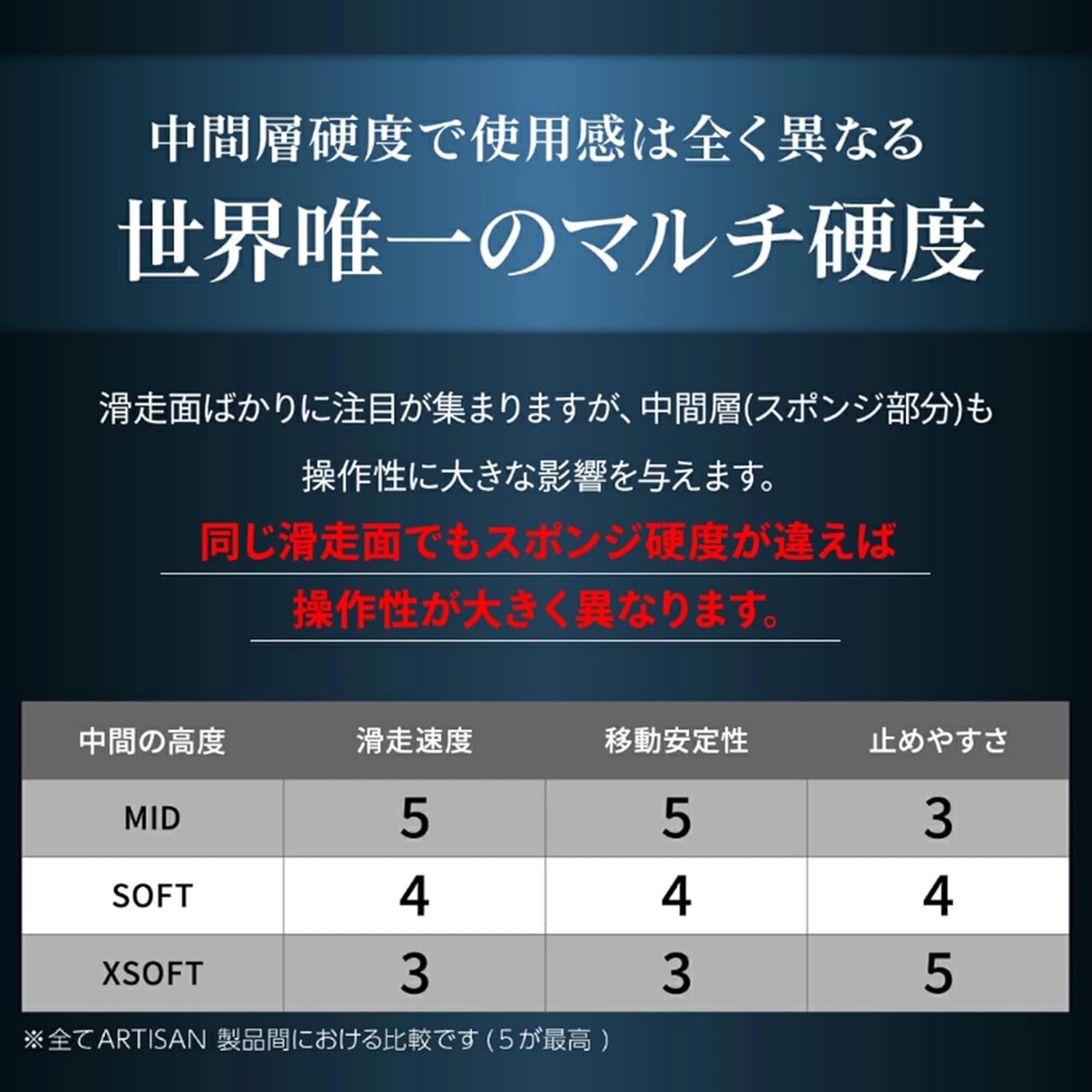 ARTISAN NINJA FX Type 99 MID XL Black