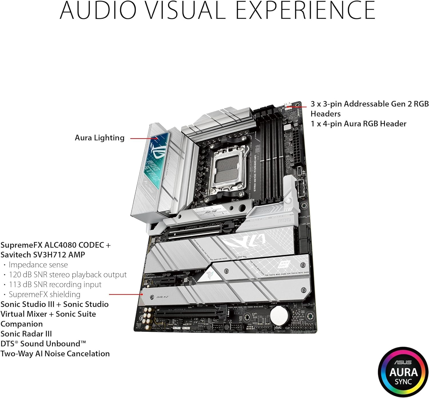  ASUS ROG Strix X670E-A Gaming WiFi 6E Socket AM5 (LGA 1718) Ryzen 7000 Gaming Motherboard(16+2 Power Stages,PCIeÂ® 5.0, DDR5,4xM.2 Slots,USB 3.2 Gen 2x2,