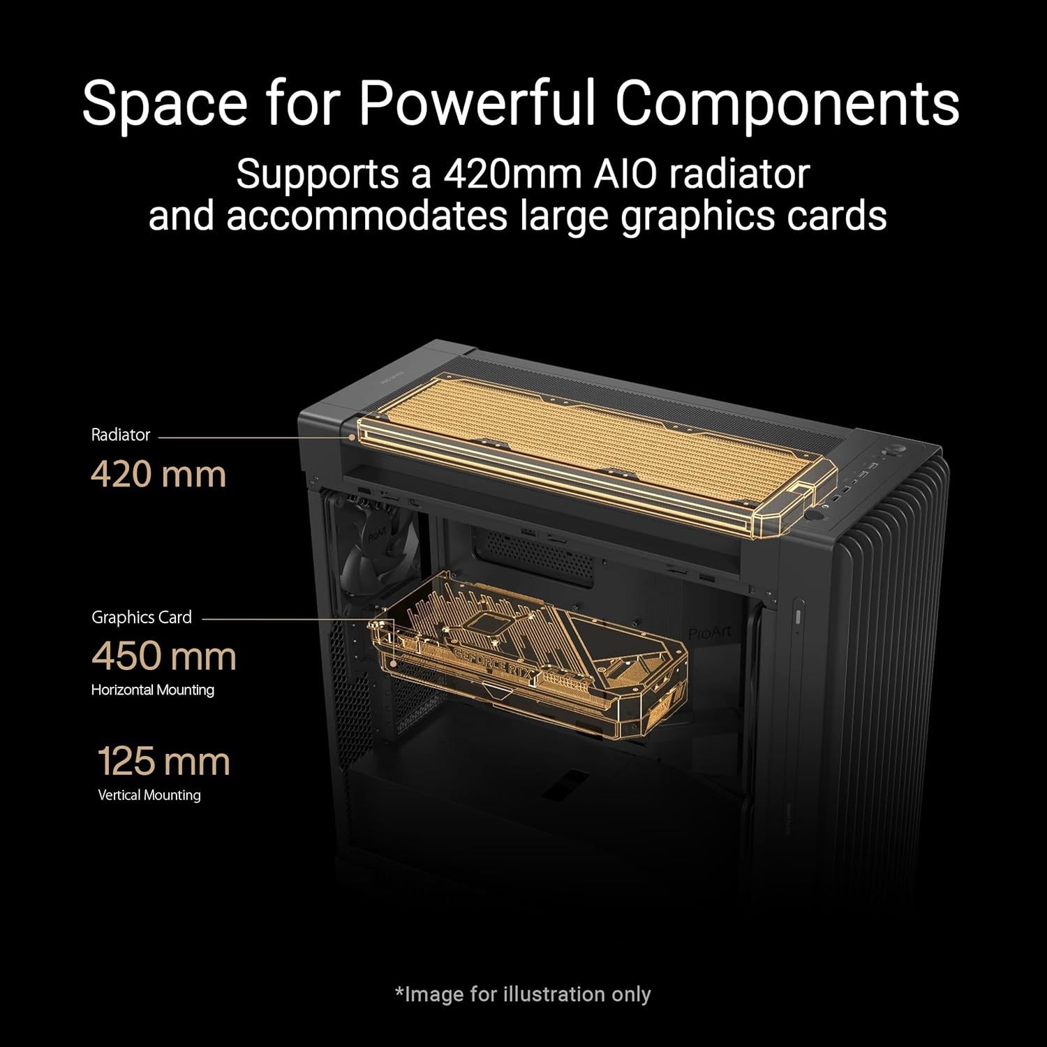  ASUS ProArt PA602 Wood Edition Tempered Glass E-ATX PC Case (Certified Wood, Pre-Installed System Fans and Graphics Card Holder, Supports 420mm Radiator, IR...