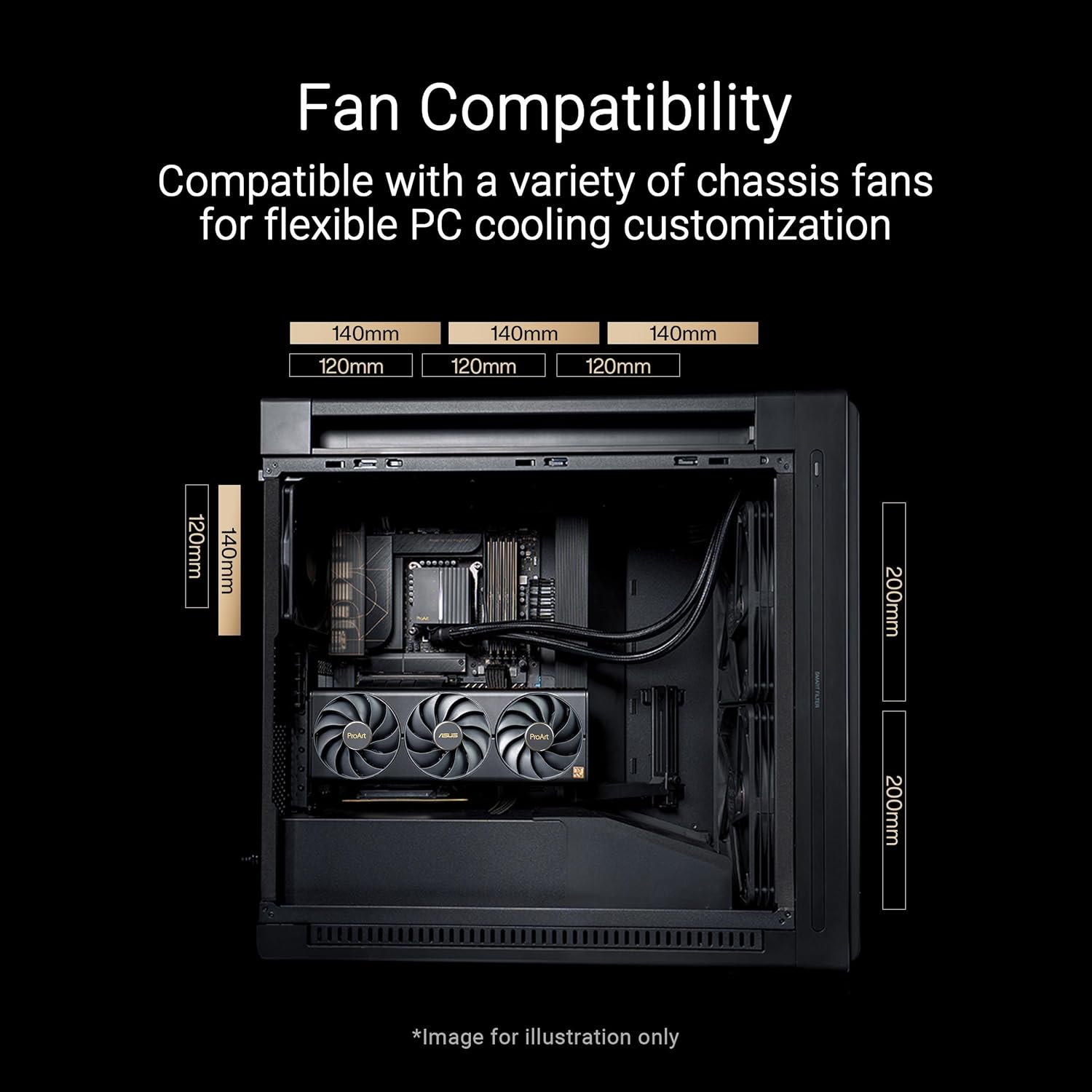  ASUS ProArt PA602 Wood Edition Tempered Glass E-ATX PC Case (Certified Wood, Pre-Installed System Fans and Graphics Card Holder, Supports 420mm Radiator, IR...