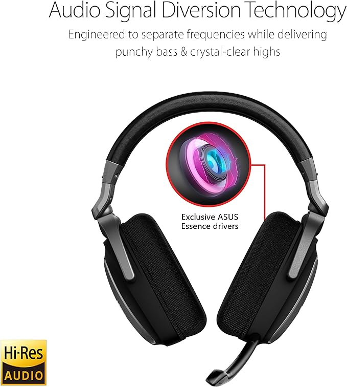 ASUS ROG Delta USB-C Gaming Headset for PC, Mac, Playstation 4, Teamspeak, and Discord with Hi-Res ESS Quad-DAC, Digital Microphone, and Aura Sync RGB Lighting | 90YH00Z1-B2UA00