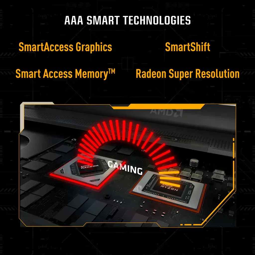 ASUS TUF GAMING A16 FA617NS-N3002W | RYZEN 7 7735HS, 16GB RAM, 512GB SSD, 16" WUXGA 165Hz, 8GB AMD Radeon RX7600S, Win11 Home, Eng-Arab Keyboard, Black