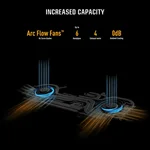 ASUS TUF GAMING A16 FA617NS-N3002W | RYZEN 7 7735HS, 16GB RAM, 512GB SSD, 16" WUXGA 165Hz, 8GB AMD Radeon RX7600S, Win11 Home, Eng-Arab Keyboard, Black