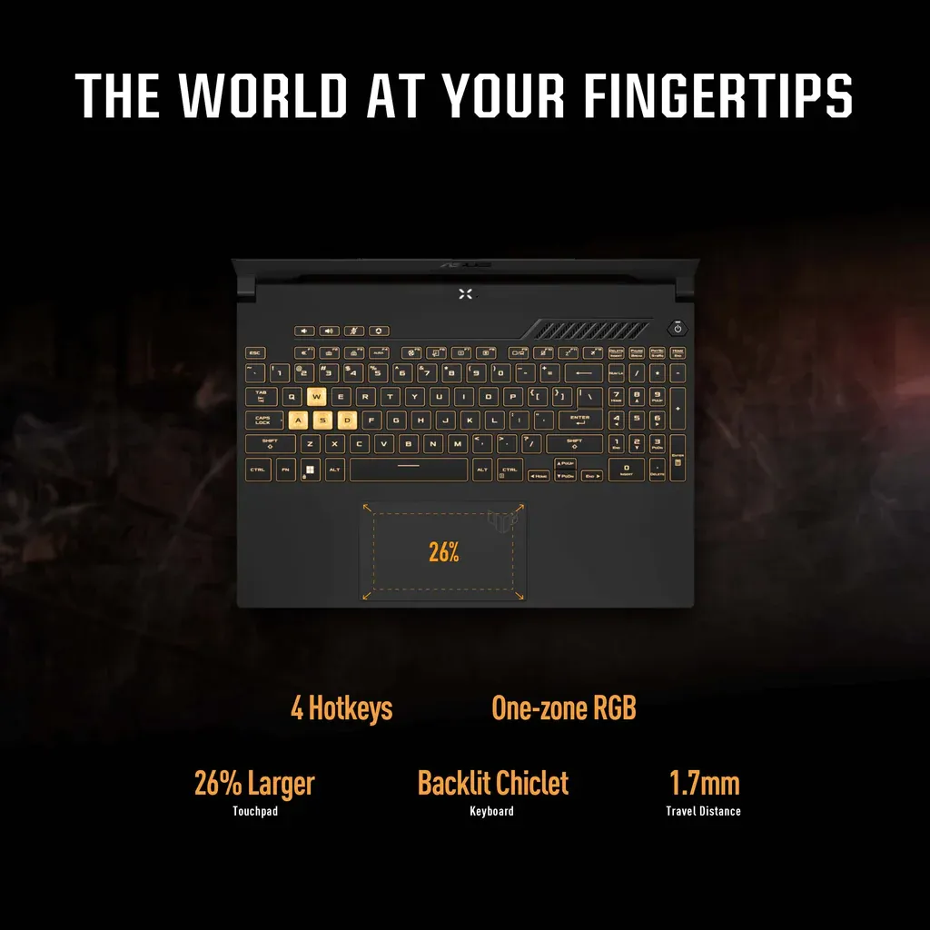 ASUS TUF GAMING FX507ZV4-LP052W | Intel Core i7 12700H, 16GB RAM, 1TB SSD, 15.6" FHD 144Hz, 8GB NVIDIA RTX 4060, Win11 Home, Eng-Arab K/B, Gray