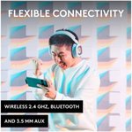 ASTRO HEADSET A30WIRLESS WHITE/PURPLE